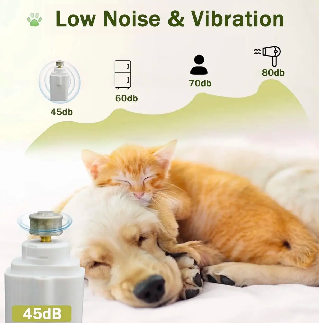 2-In-1 Pet Nail Clipper and Grinder, Ultra Quiet Electric Grooming Tool with LED Light, Rechargeable for Dogs & Cats of All Sizes, Low-Noise Motor for Safe Trimming Tiktokshopspringglowup